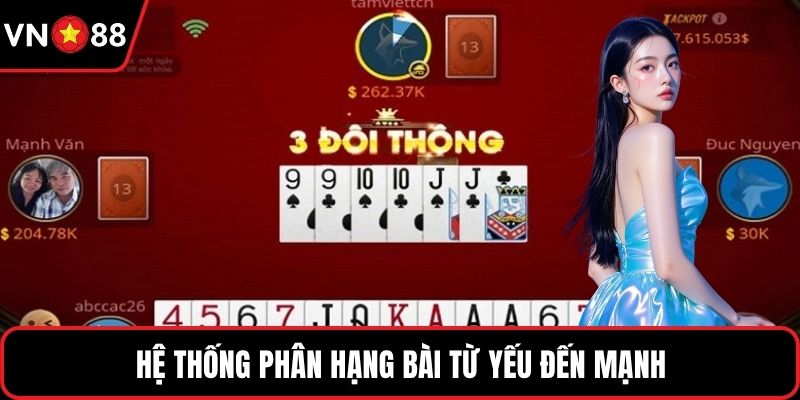 Hệ thống phân hạng bài từ yếu đến mạnh
